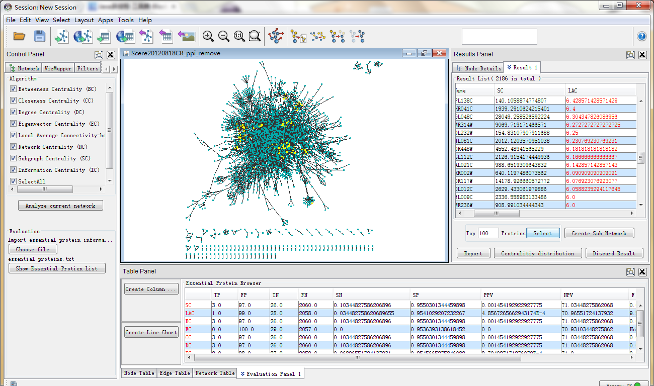 cytoscape visualization plugins